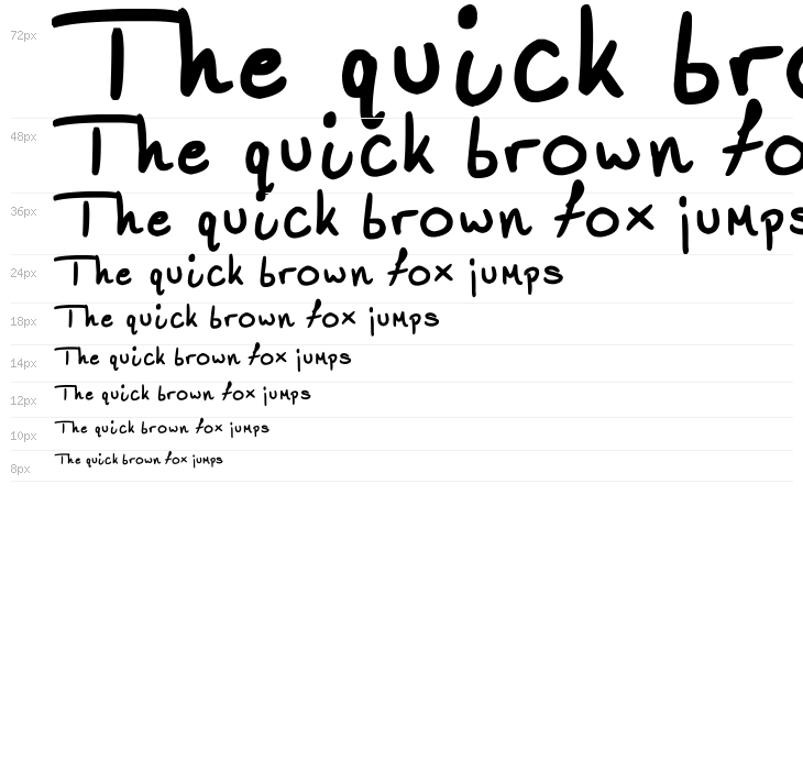 Lemonjuice Waterfall