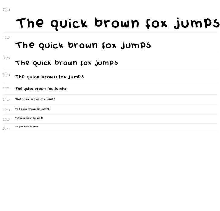 Lemons Can Fly Waterfall