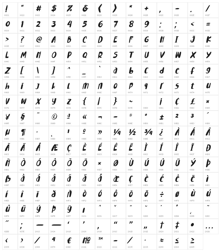 Lemontea Squash Italic Character Map
