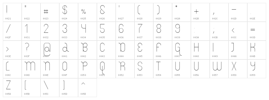 LemurLightDEMO Character Map