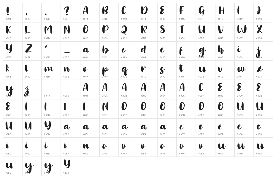 Lena Brush Character Map