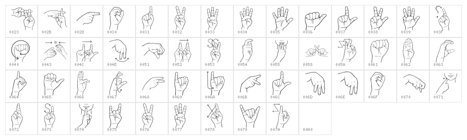 Lengua De Senas Chilena Regular Character Map