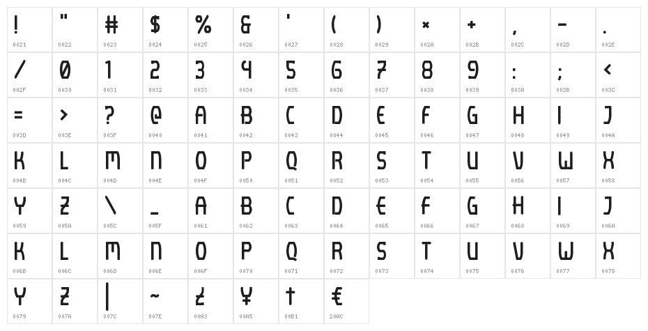 Lenijo Brush Character Map