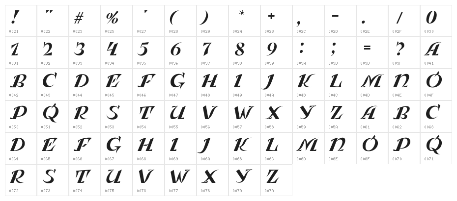 Leningradka Kursiv Character Map