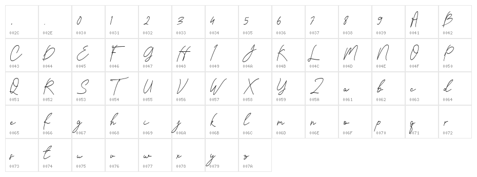 Lenkay Regular Character Map
