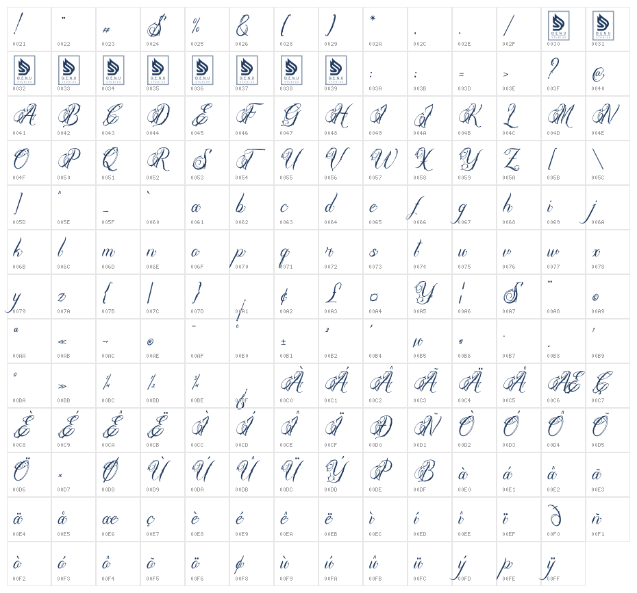 Lentamy Ebigail Character Map