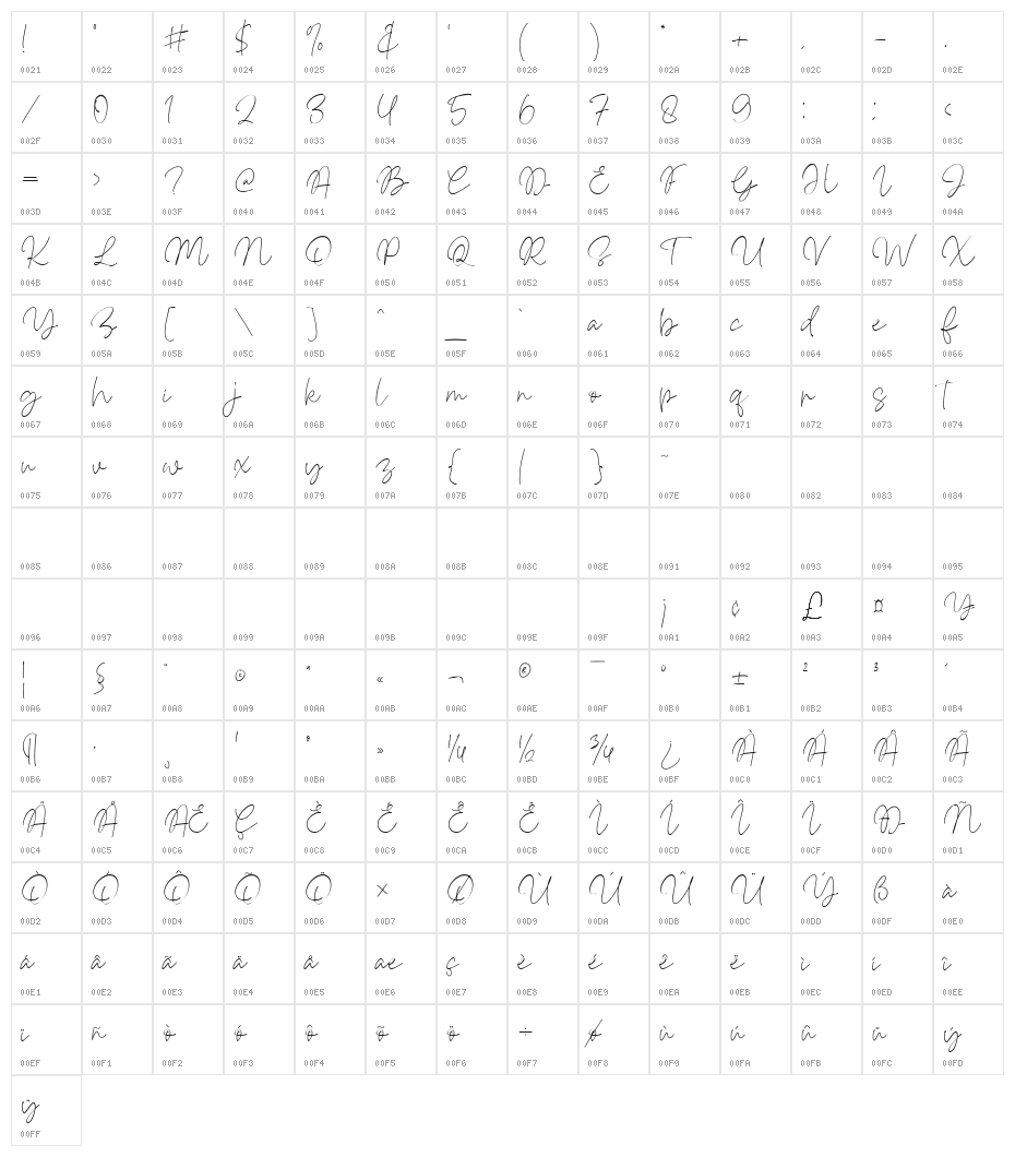 Lentera Hati Character Map