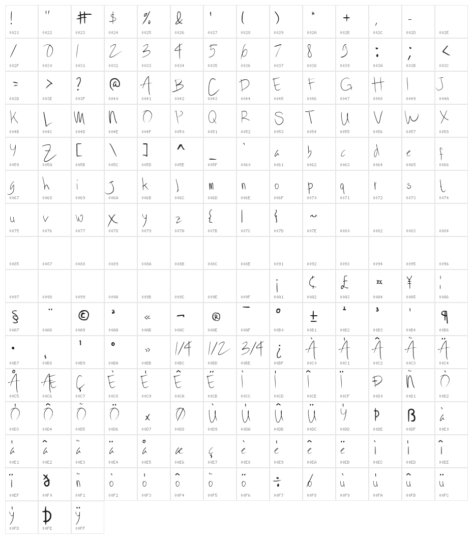 Lentera Regular Character Map