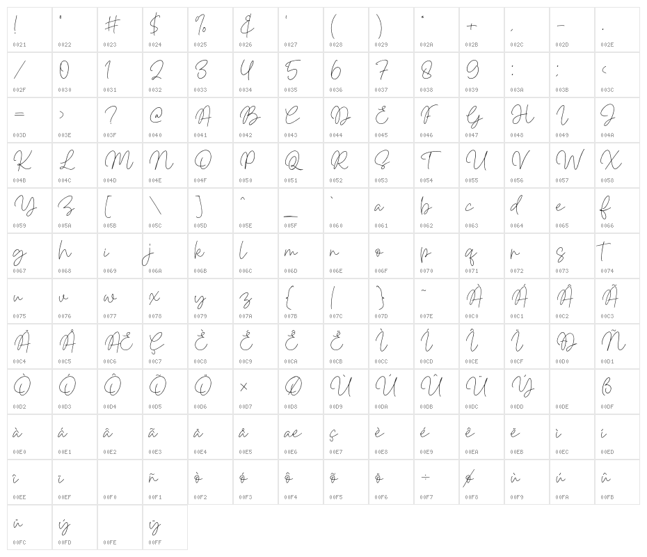 LenteraHati Character Map