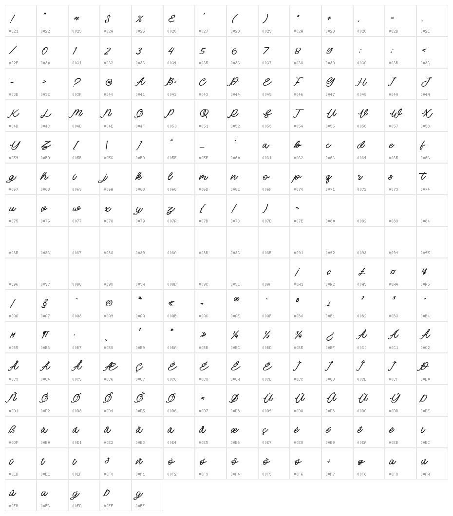 Lenteras Character Map