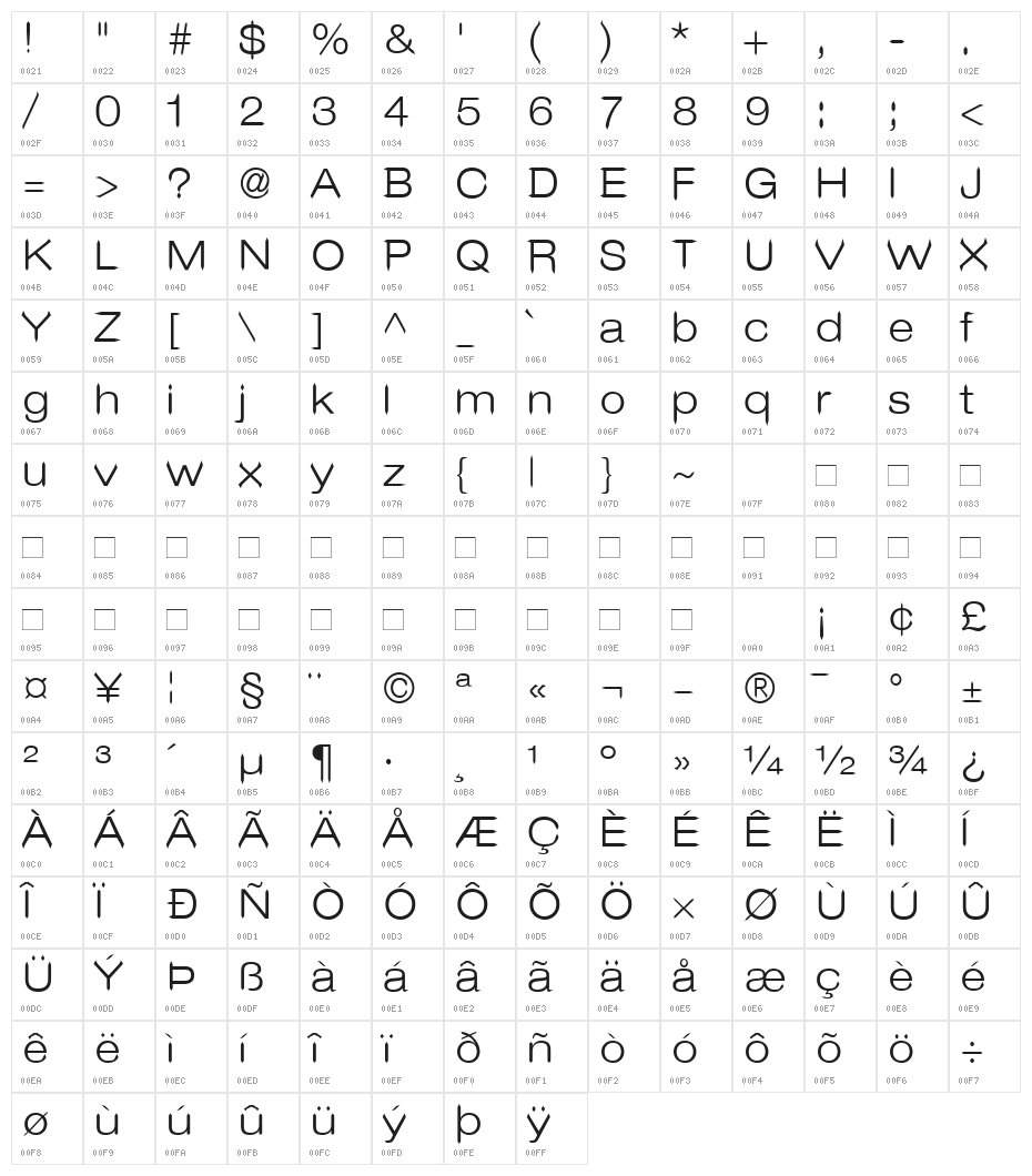 Leo Arrow Sans Serif Character Map