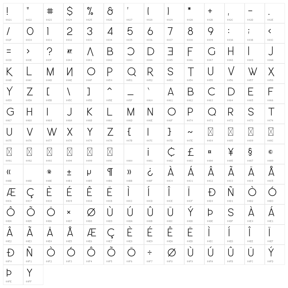 Leo SemiRounded Light Character Map