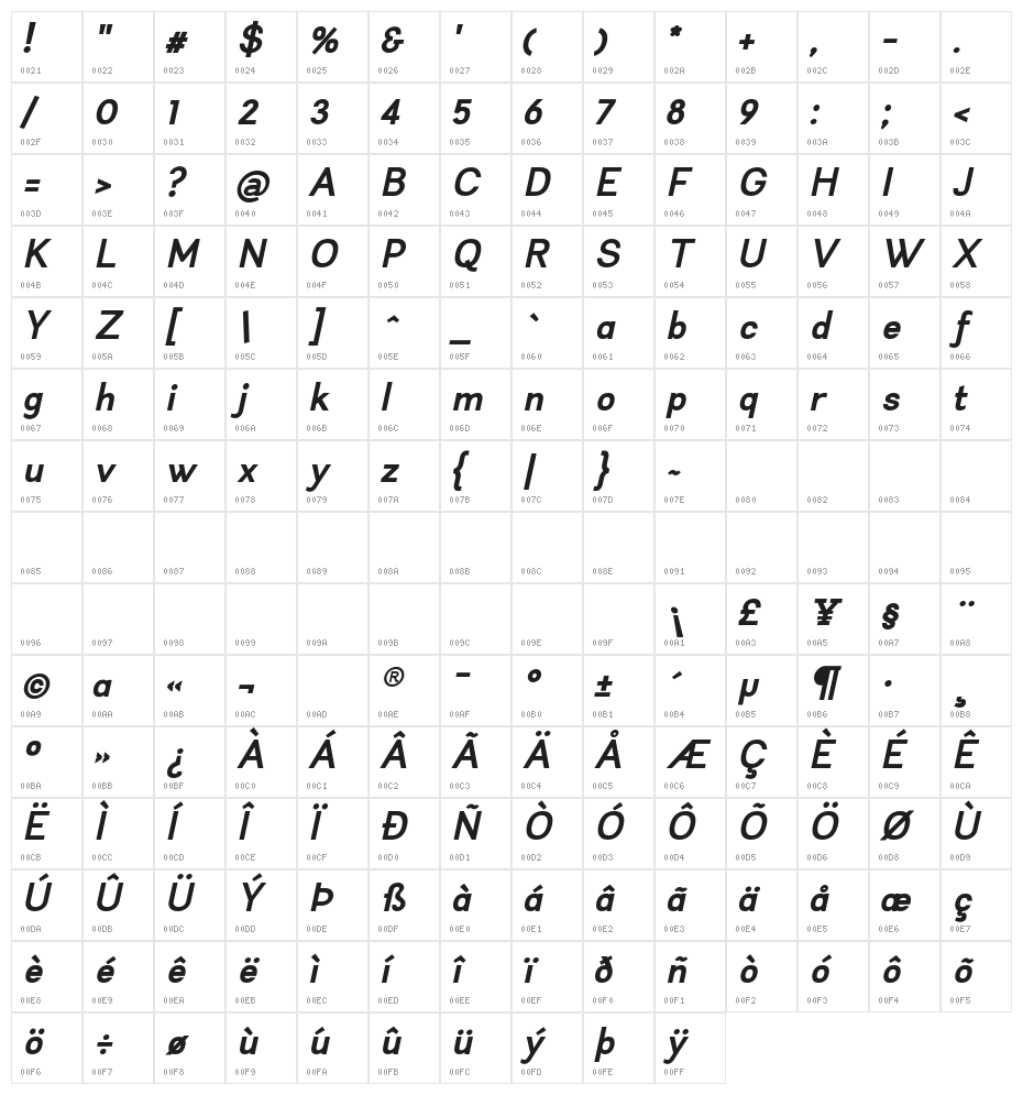 Leon ExtraBold Italic Character Map
