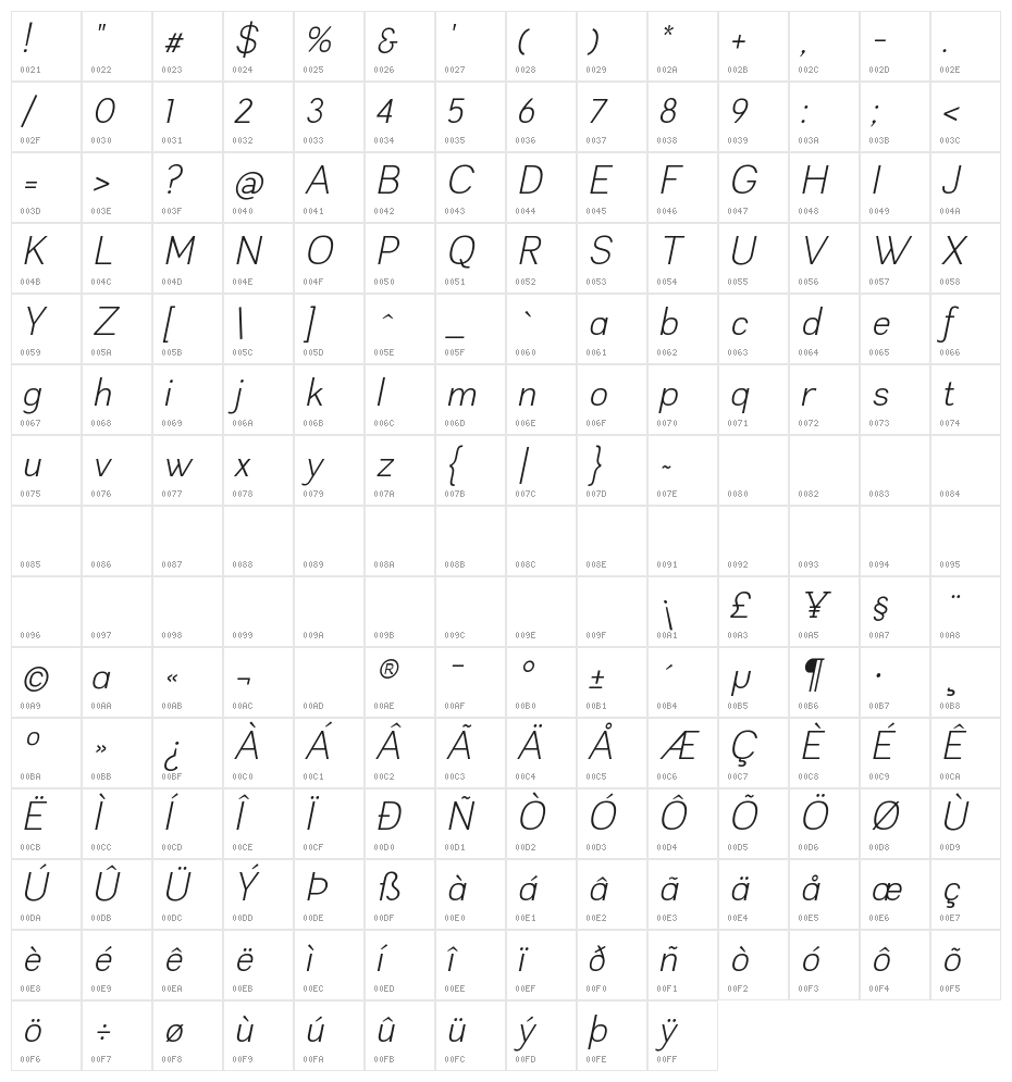 Leon Light Italic Character Map