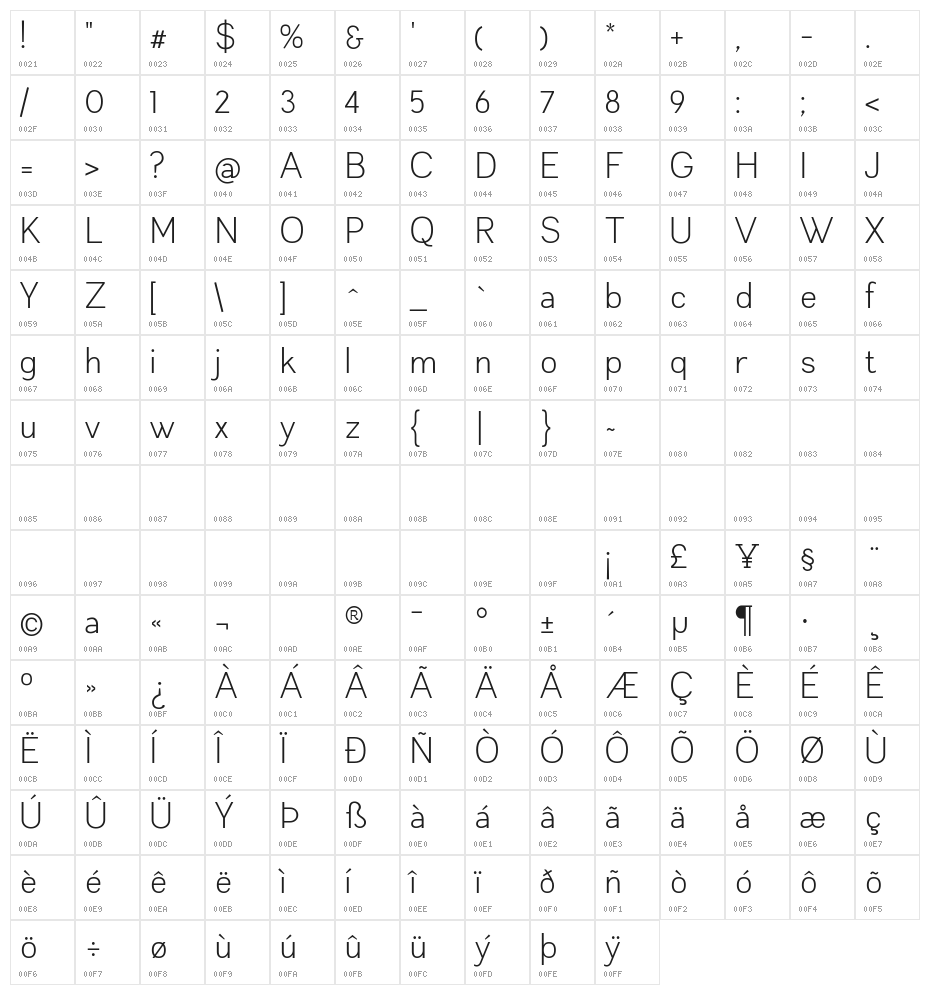 Leon Light Character Map
