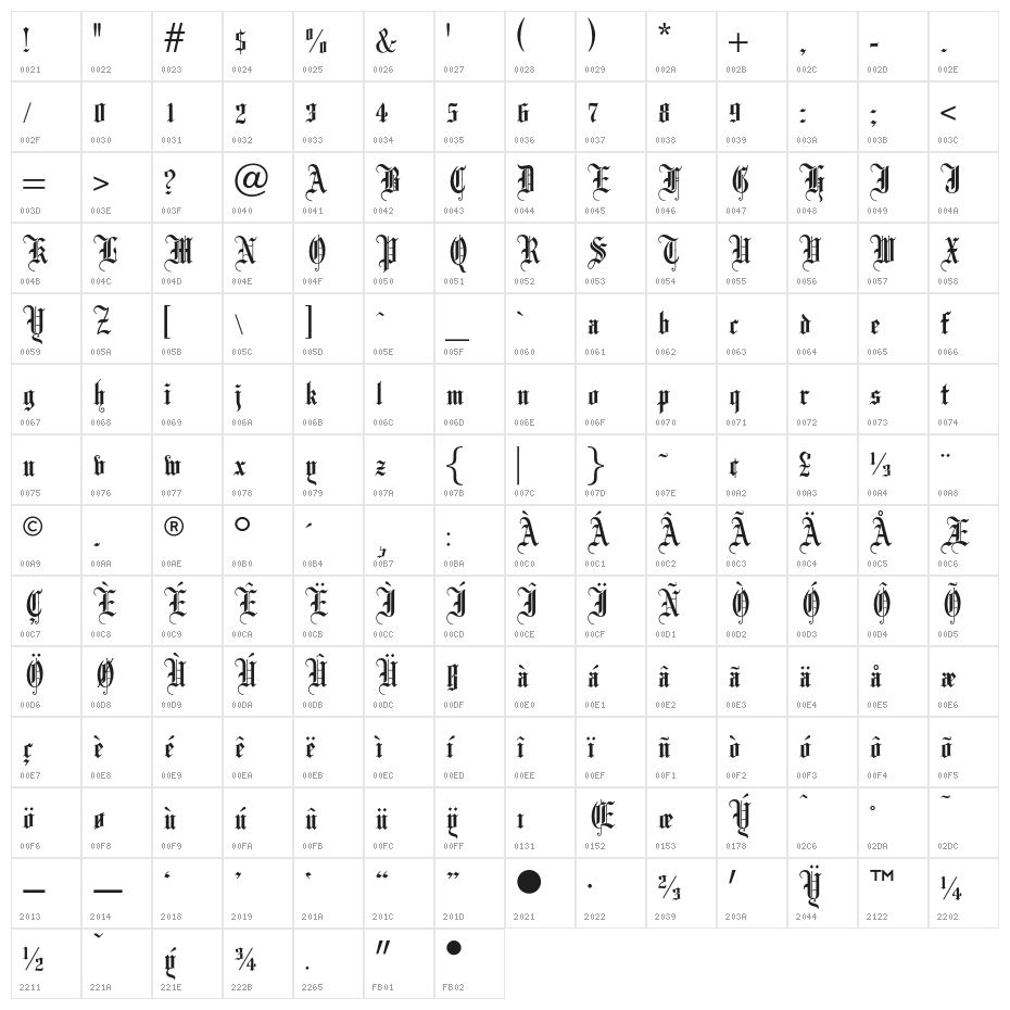 LeonTextOpti-Solid Character Map
