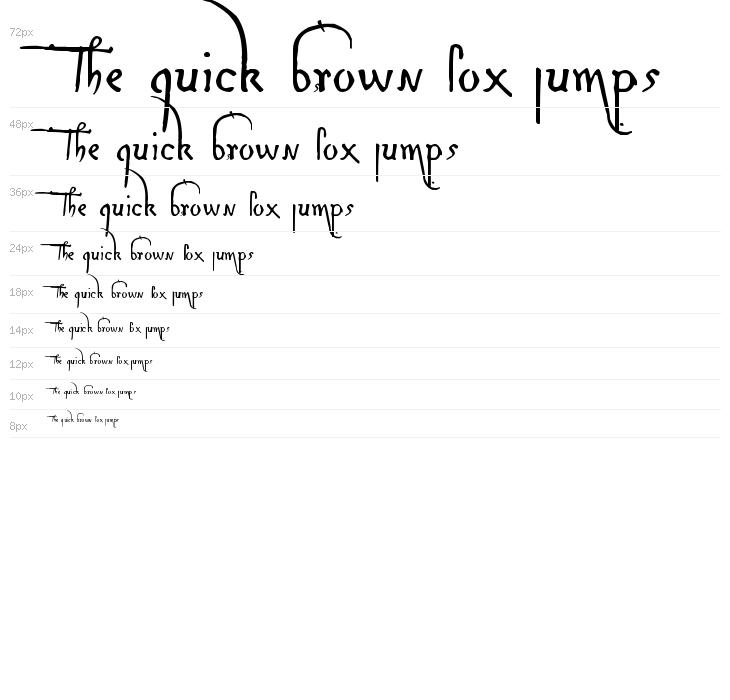 Leonardo Hand F Waterfall