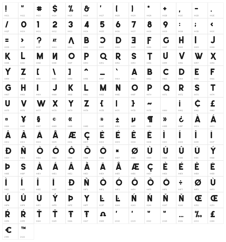 LeonardoSemiRoundedDemo Character Map