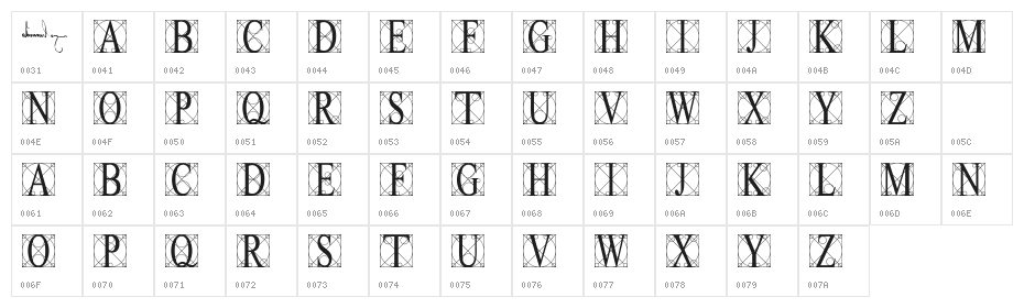 Leonardo Character Map