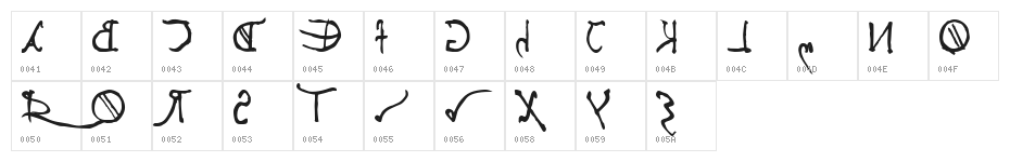 Leonardos mirrorwriting  Bold Character Map
