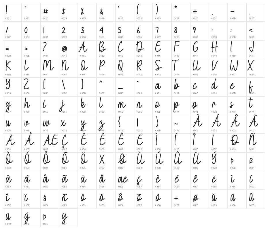 Leonisa Character Map