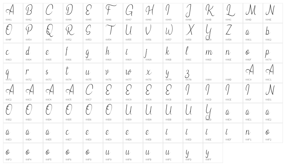 Leonita DEMO Italic Character Map