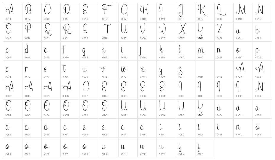 Leonita DEMO Character Map