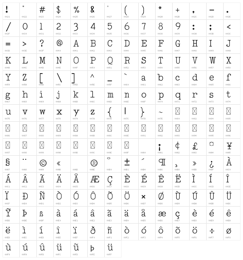 Leorio Character Map