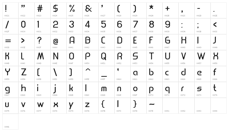 Leoscar Sans Serif Character Map