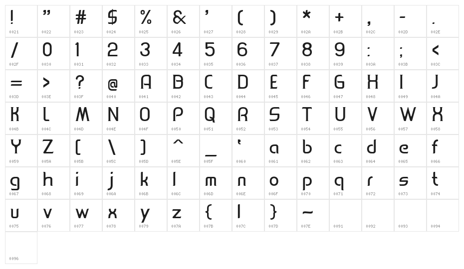 Leoscar Serif Character Map