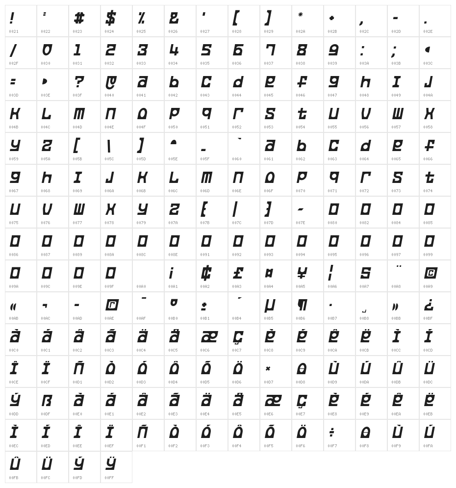 Leporid Italic Character Map