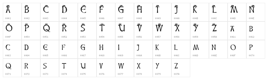 Leprechaun Hats Character Map