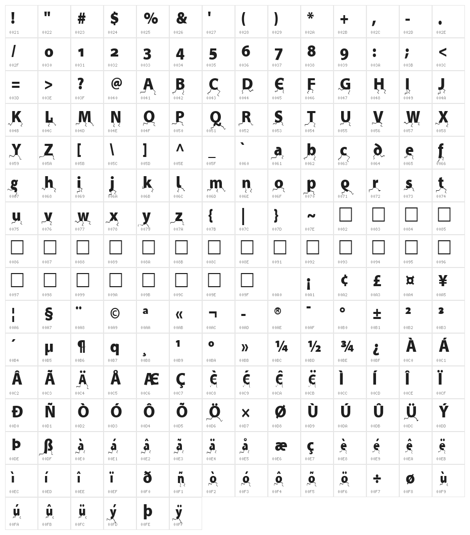 Lernschritt Regular Character Map