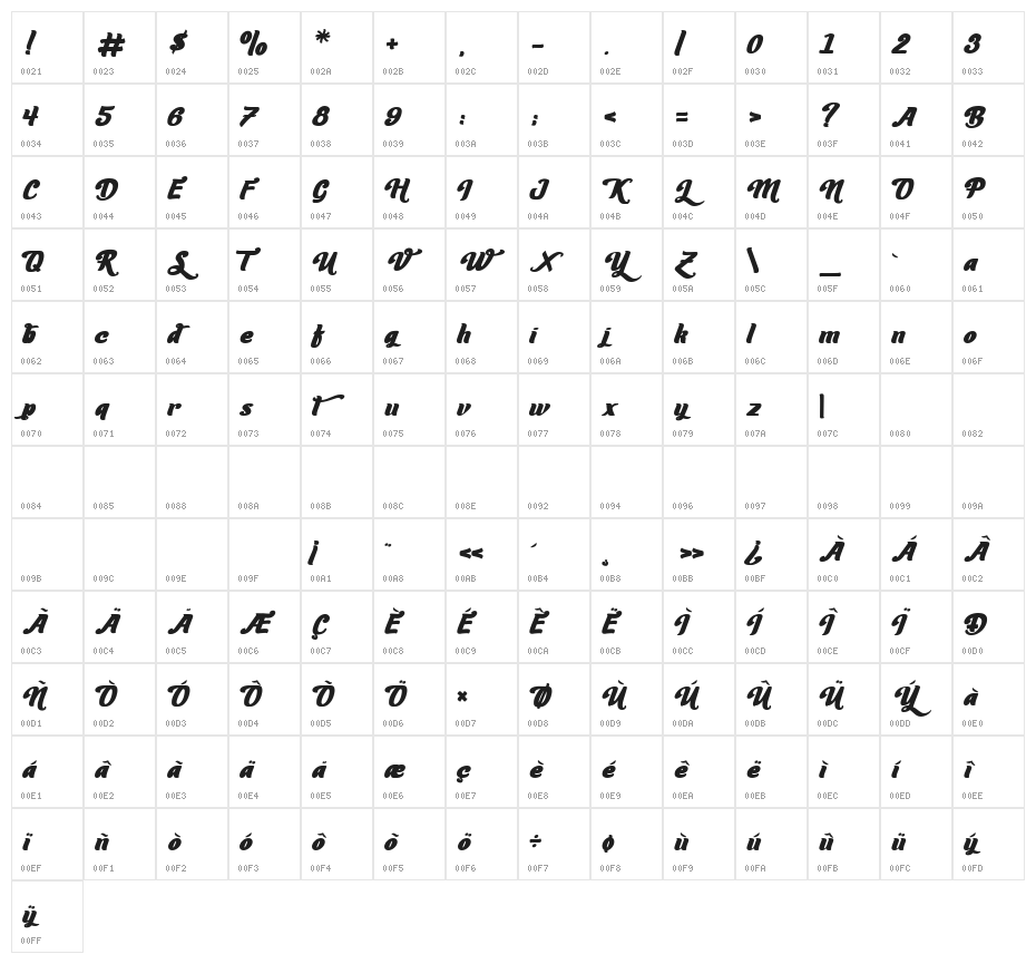 Les Mousquetaires Character Map