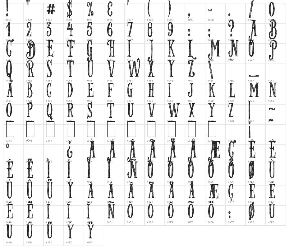 Les Mysteres de Paris Character Map