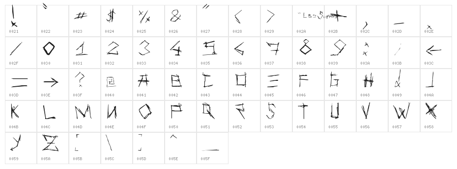 Les Suppos by ChazyChaz Character Map