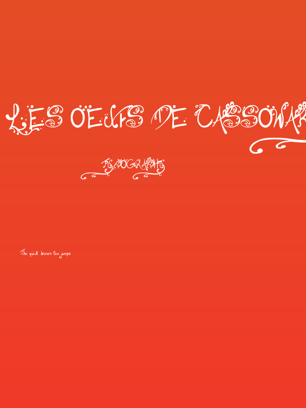 Les oeufs de Cassowary Poster