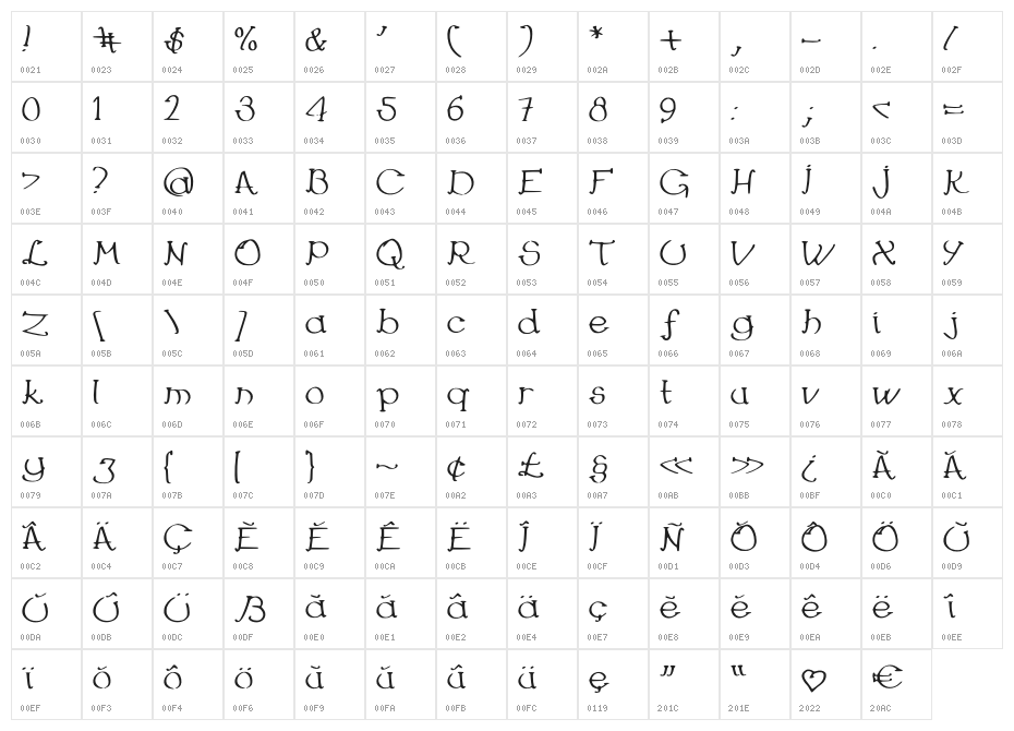 LesJoursHeureux Character Map