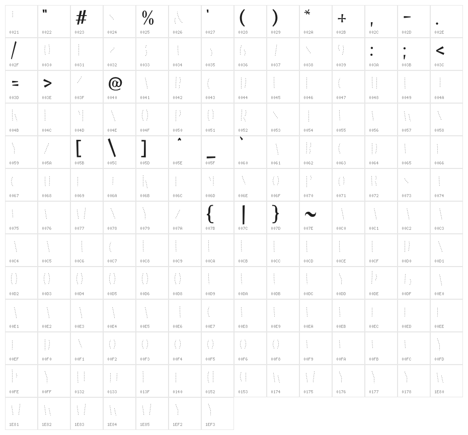 LesPaul-DashedInline Character Map