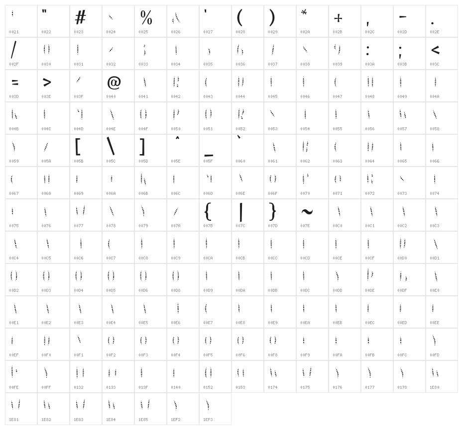 LesPaul-InlineCartoon Character Map