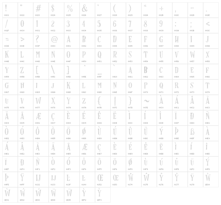 LesPaul-Lined Character Map