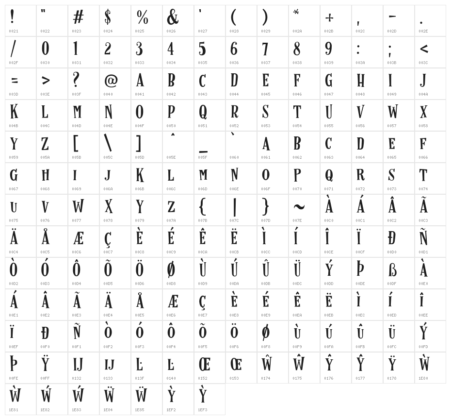 LesPaul-Normal Character Map