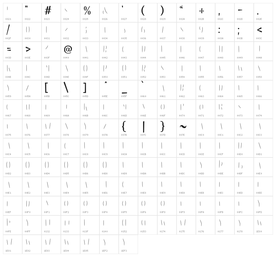 LesPaul-RoughenInline Character Map