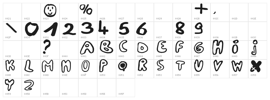 Lesansa Character Map