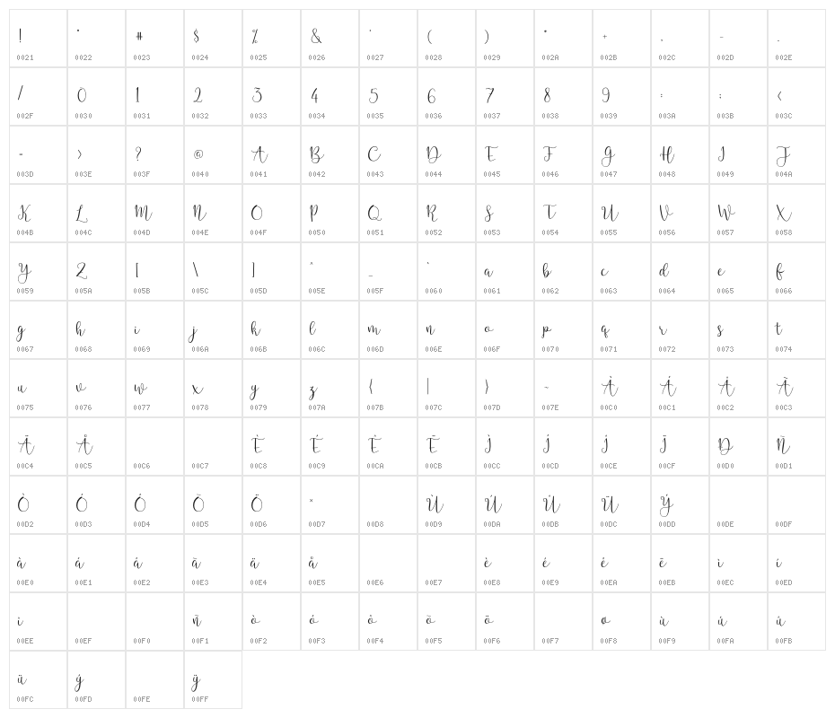 Lesillia-Script Character Map