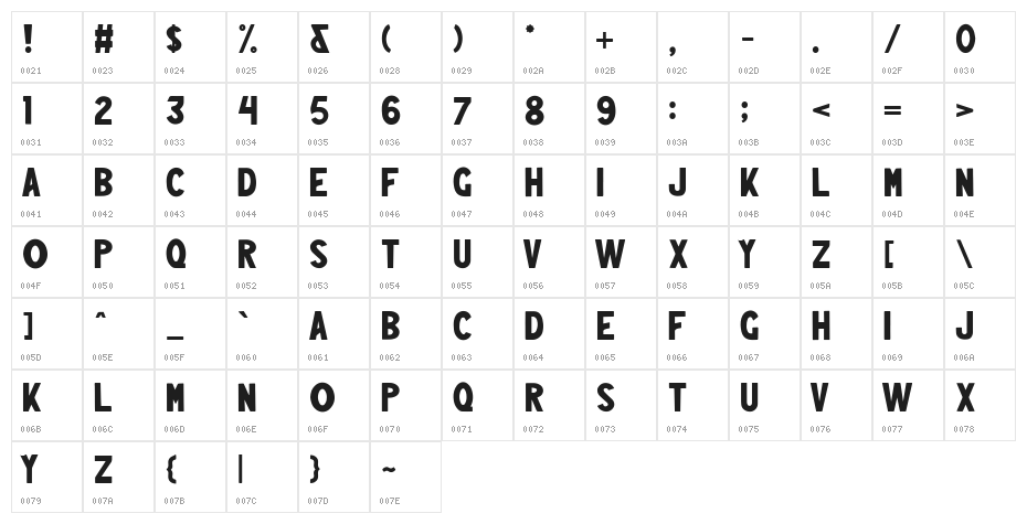LesjamDemo Character Map
