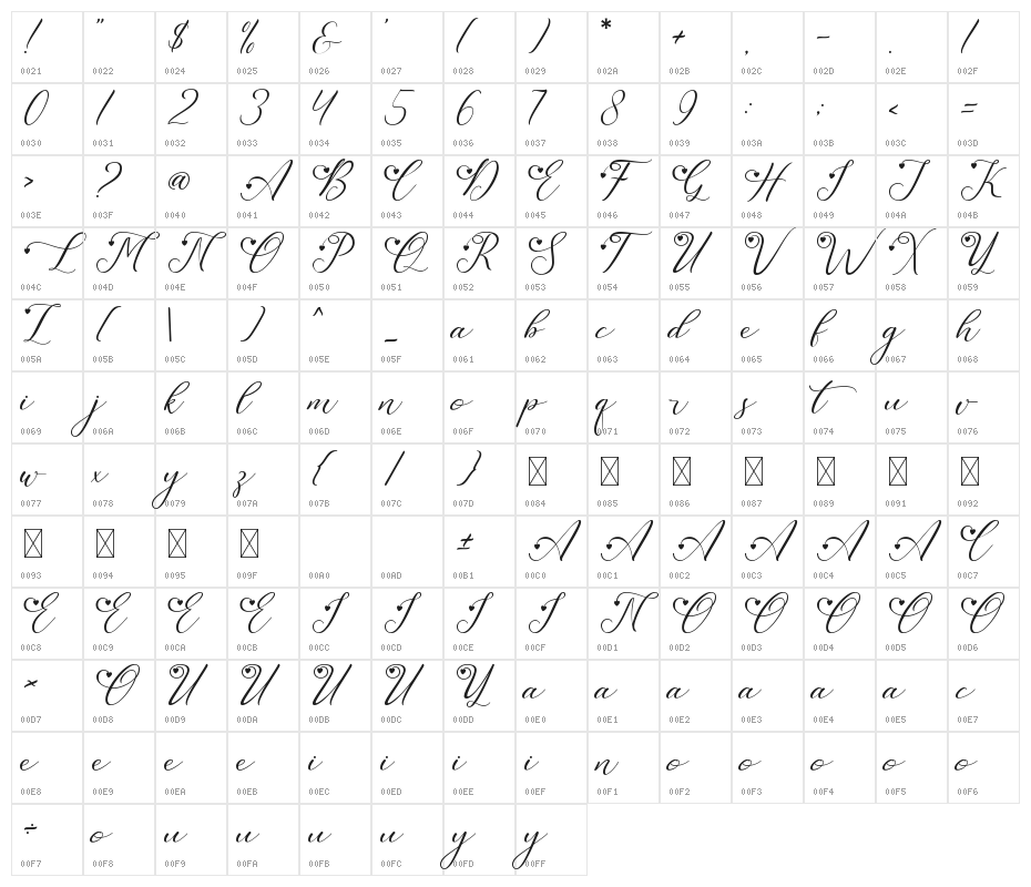 Leslie Dawn Love Character Map