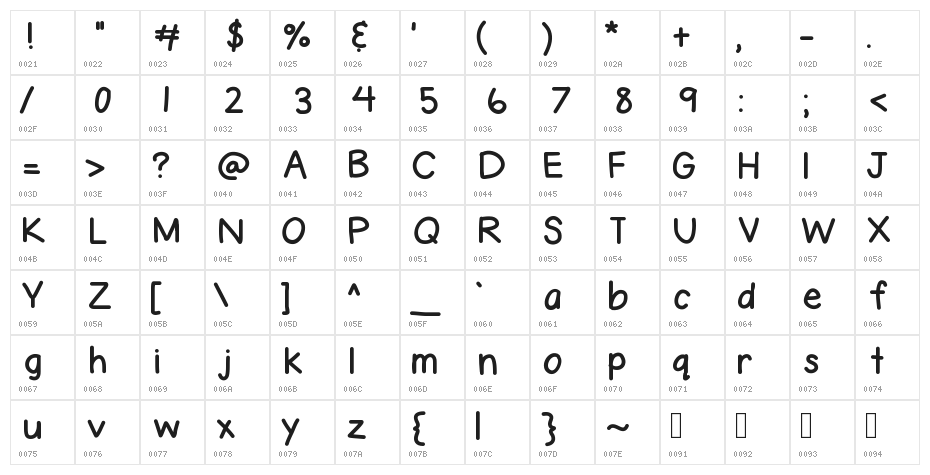 LesliesHand Character Map