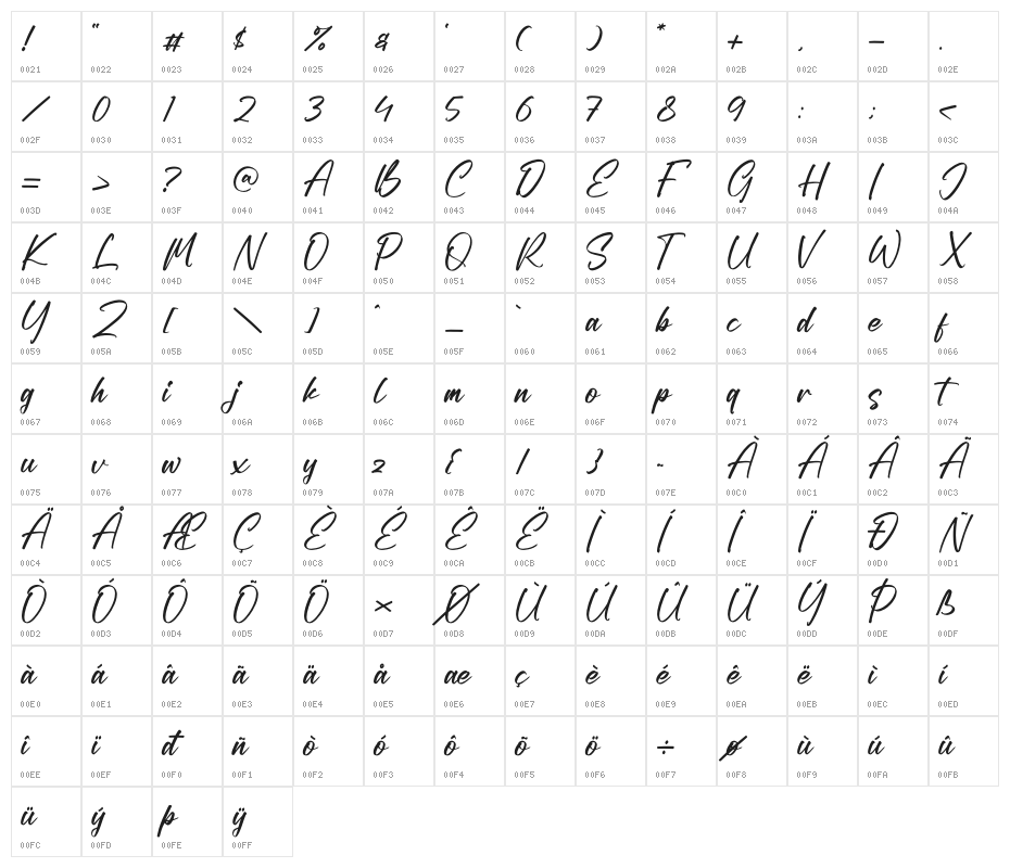 Less Bright Character Map