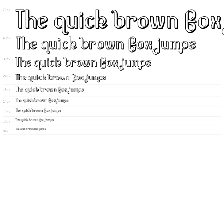 Lesser Concern Shadow Waterfall